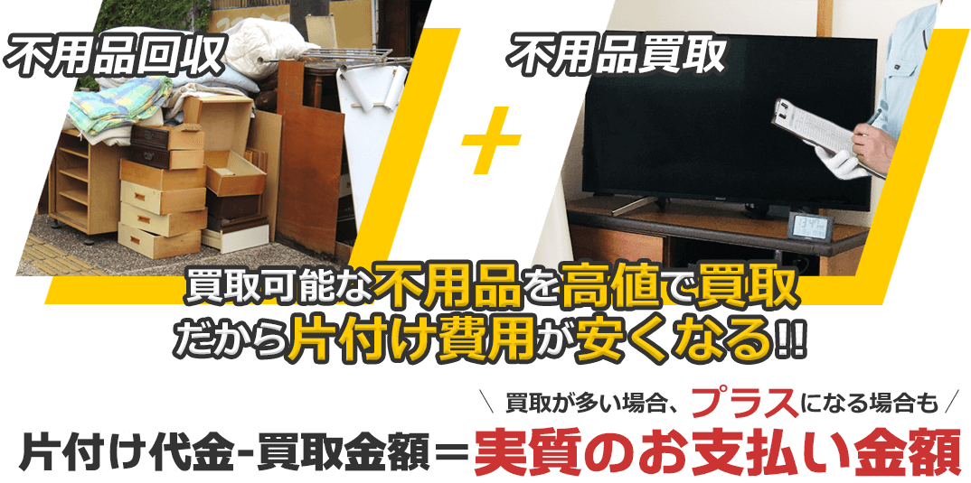 買取可能な不用品を買取 だから回収費用が安くなる!! 買取りが多い場合、プラスになる場合も 片付け代金-買取価格＝実質のお支払金額