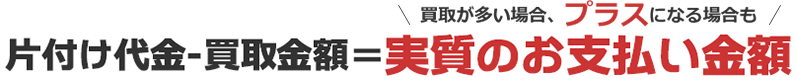 片付け代金－買取金額 = 実質のお支払い金額 買取が多い場合、プラスになる場合も!
