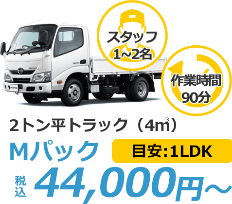 2トン平トラック（4㎥） Mパック 税込45,000円 目安1LDK