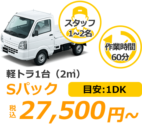 軽トラ1台（2㎥） Sパック 税込25,000円 目安1DK